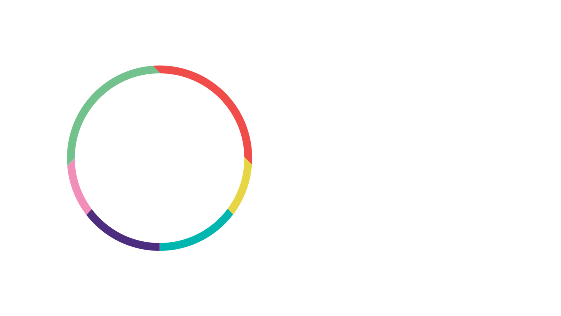 Radio Urbana Neuquen Online